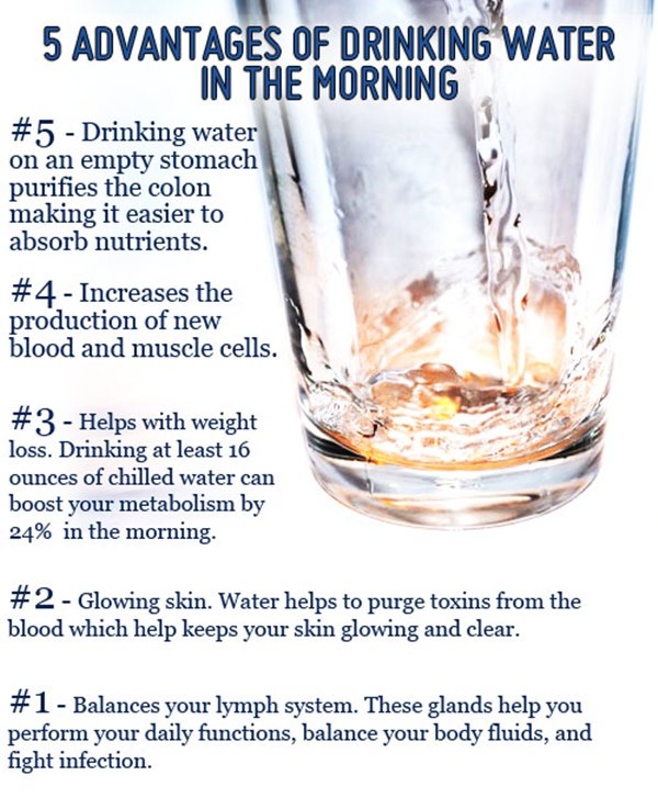 drinking-water-health-benefits